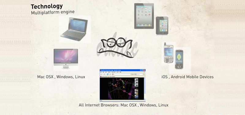 orkige - Orkitec Game Engine